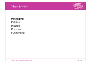Visual Identity
Nino Lopez – Marca e comunicazione 94 / 94
Packaging
Estetica
Ricordo
Emozioni
Funzionalità
 