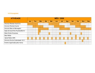 Marca "Felipe Valério Criatividade" - IBMEC
