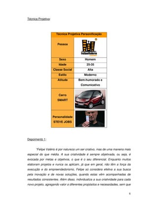 Marca "Felipe Valério Criatividade" - IBMEC