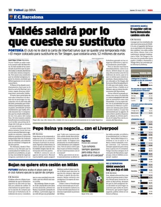 10 Jueves 30 mayo 2013 M
F. C. Barcelona
Fútbol Liga BBVA
Valdés saldrá por lo
que cueste su sustituto
PORTERÍA El club no le dará la carta de libertad salvo que se quede una temporada más
• El mejor colocado para sustituirle es Ter Stegen, que costaría unos 12 millones de euros
Luis F. Rojo / S. Font • Barcelona
Víctor Valdés ya sabe cuán-
tolecostarásalirdelBarcelo-
na.Elclubcatalánlehacomu-
nicadoalporteroquenopon-
drátrabassidecideabandonar
el club esta misma tempora-
da. Pero pone una condición:
que la entidad azulgrana in-
grese la misma cantidad que
deberá gastarse en un nuevo
cancerbero.
El Barça le ha dejado meri-
dianamente claro que no le
dará la carta de libertad, tal y
como, según diversas infor-
maciones, pretendía Valdés.
Elmeta,queaprincipiosde
este año comunicó su deci-
sión de no prorrogar su vin-
culación con el club más allá
del2014,pretendíaqueelBar-
celonalepermitiesemarchar-
se gratis, atendiendo al buen
rendimiento que había ofre-
cido durante las 11 tempora-
das que ha estado defendien-
do los tres palos del Camp
Nou. De esta manera, podría
beneficiarse económicamen-
te al recibir una prima de fi-
chaje del club que se hiciera
con sus servicios.
La única manera que tiene
ahora mismo Víctor de irse
conlacartadelibertadesago-
tando su contrato, y para ello
debería quedarse la próxima
temporada bajo las órdenes
deTitoVilanova,unasolución
quenoconvieneaningunade
las dos partes.
No obstante, desde el Bar-
celona se ha filtrado que la
continuidad de Valdés no su-
pondría un problema, ya que
no hay necesidad de ingresar
ninguna cantidad al ser un
futbolista gestado en las ca-
tegorías inferiores y que es-
tá totalmente amortizado.
Pero si decide marcharse
inmediatamente, como es su
deseo, deberá dejar en caja
unacifraentornoalos10ó12
millones de euros, que es lo
que se estima que costará su
sustituto.Ahoramismoelme-
jorcolocadoesTerStegen,del
Borussia Mönchengladbach.
El club que está mejor situa-
do para fichar a Valdés es el
Mónaco,queyaconocelaspre-
tensiones del Barcelona.
Víctor ofreció la pasada se-
mana una cena a la plantilla
yavariostrabajadoresdelclub
que se interpretó como una
despedida, y se ha especula-
do con la posibilidad de que
estuviera en Mónaco a prin-
cipios de semana para pasar
revisión médica, lo que fue
desmentido por su agente. El
cancerbero podría disputar
este sábado su último parti-
do en el Camp Nou con la ca-
miseta del Barcelona.
Pepe Reina ya negocia... con el Liverpool
S. F. • Barcelona
PepeReinayahaempezadoa
negociar con el Liverpool la
renovación de su contrato.
Aunque al portero le encan-
taríaregresaralBarcelona,lo
cierto es que de momento no
hahabidoningúntipodecon-
versación entre las partes.
MARCA contactó con el
agente del portero, Manuel
García Quilón, quien aseguró
que “todo son rumores que
han salido desde Barcelona.
Peroanosotrosnonoshalla-
mado nadie. Si llegase una
propuesta la estudiaríamos,
comoharíamosconcualquier
otra. Pero lo único cierto que
hayesqueyahemosempeza-
do las conversaciones con el
Liverpool”.
Reina, que estuvo en un ac-
toparapresentarsudebuten
las redes sociales, se refirió a
la posibilidad de ir al Barce-
lona. “Sería difícil dejar el Li-
verpool si no es para ir al
Barça. Estoy tranquilo y ten-
go contrato. Los rumores
siempre aparecen pero estoy
muy a gusto en el Liverpool.
Tengo muchos amigos en el
vestuariodelBarcelona,equi-
poque,comoelAtlético,eses-
pecial”, explicó.
“Los rumores
siempre aparecen
pero estoy muy a
gusto en el Liverpool”
Pepe Reina
Portero del Liverpool“
Piqué (26), Cesc (26), Iniesta (29) y Valdés (31) tras la sesión de entrenamiento en la Ciudad Deportiva.
MIGUEL RUIZFCBARCELONAX
El seguidor culé no
haría demasiados
cambios este año
C. N. • Barcelona
Ajuzgarporlosresultadosde
una macroencuesta de MAR-
CA.com,elseguidordelBarça
no es partidario de demasia-
doscambios.Losculésconfía
nen Alves, Alexis, Cesc y los
canteranos,aunquetraspasa-
rían a Villa. Ter Stegen y De
Gea son los preferidos para
suplir a Valdés y Hummels y
ThiagoSilva,loscentralespa-
ra reforzar la defensa.
ENCUESTA MARCA
Bojan Krkic (22).
PABLO PUEYO
FUTURO Mañana acaba el plazo para que
el club italiano ejecute la opción de compra
Bojan no quiere otra cesión en Milán
C. N. • Barcelona
ElMilanofrecióaBojanlapo-
sibilidad de que el delantero
siguiera un año más en San
Siro en calidad de cedido. El
club italiano no quiere ejecu-
tar la opción de compra que
tiene por el futbolista de 15
millones de euros. Considera
que es una cantidad muy ele-
vadayporesoofrecióunanue-
va cesión.
Sinembargo,Bojannoquie-
re.EldeLinyolallevadosaños
en esta situación, primero en
Romaylapasadacampañaen
el Milan, y pretende jugar en
unclubdelqueseapropiedad.
Mañanaacabaelplazoquetie-
ne el Milan para ejecutar la
opción de compra, algo que
no hará. A partir de ese mo-
mento, Bojan volverá a ser
azulgrana a la espera de nue-
vas ofertas.
Clubes como el Hamburgo
se han interesado por él aun-
que de momento todavía no
sehanmovidoparabuscarun
destino esperando la postura
del Milan.
Abidal anunciará
hoy que deja el club
C. N. • Barcelona
Eric Abidal ofrecerá hoy una
rueda de prensa junto a San-
dro Rosell para anunciar su
adiós al Barcelona, después
de que el club azulgrana ha-
ya decidido no prorrogar su
contrato que acaba en junio.
El francés, que quiere seguir
jugando, podría volver en un
futuro al Barça.
NO LE RENUEVAN
 