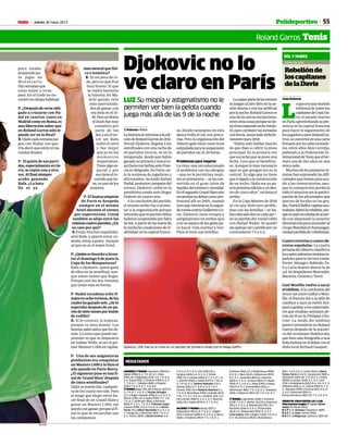 Jueves 30 mayo 2013M 55
másmentalquefísi-
ca o tenística?
R. Es un poco de to-
do, pero es que él es
muy bueno. Sí que
se repite bastante
la historia. En Ma-
drid quizás tuve
más oportunida-
des de ganar, con
esa bola en el 15-
30.PeroenRoma
elduelofuemuy
completo por
parte de los
dosyenelter-
cer set Rafa
subió el nivel
y fue mejor
que yo en los
momentos
importantes.
Tienealgoes-
pecial y por
esotieneelre-
corridoquetie-
ne,esunodelos
mejores.
P. El heptacampeón
de París se hospeda
siempre en el mismo
hotel durante el torneo
por superstición. Usted
también se aloja entre las
mismascuatroparedes.¿En
su caso por qué?
R.Están muchos españoles,
está Rafa, y aparte estoy có-
modo, estoy a gusto. Aunque
sé que no es el mejor hotel.
P.¿Quiénesfavoritoalevan-
tar el domingo 9 de junio la
Copa de los Mosqueteros?
Rafa o Djokovic, quien gane
de ellos en su semifinal, aun-
que antes tienen que llegar.
Porque son los dos tenistas
que están más en forma.
P. Nadal encadena ocho fi-
nalesenochotorneos,delos
cualeshaganadoseis.¿Selo
esperaba después de un pa-
róndesietemesesporlesión
de rodilla?
R. Sí le conoces, lo esperas,
porque es muy bueno. Los
buenossalenantesquelosde-
más. Lo único que puede sor-
prender es que se impusiera
en Indian Wells, al ser el pri-
mer Masters 1.000 en rápida.
P. Una de sus asignaturas
pendientes era conquistar
unMasters1.000ylohizoel
año pasado en París-Bercy.
¿El siguiente paso es una fi-
nalde‘GrandSlam’después
de cinco semifinales?
Ojalá se pueda dar, cualquie-
ra de los cuatro me vale. Pero
si tengo que elegir entre ha-
cer final de un Grand Slam y
ganar un Masters 1.000, me
quedoconganar,porquealfi-
nal lo que se recuerdan son
los campeones.
Polideportivo
Roland Garros Tenis
poco estaba
preparadopa-
ra jugar en
Montecarlo.
Haysemanasque
estás mejor y otras
peor. En el Godó no en-
contrémichispahabitual.
P.¿Despuésdeverseobli-
gado a cruzarse con Na-
dal en cuartos, tanto en
MadridcomoenRoma,es
una liberación saber que
en Roland Garros sólo le
puede ver en la final?
R.Ojalácadasemanajue-
gue con Nadal, eso que-
rríadecirqueestoyenlas
rondas finales.
P. El guión de sus parti-
dos,especialmenteentie-
rra, se repite una y otra
vez.Alfinalsiempre
acaba ganando
Rafa. ¿La bata-
lla es ya
HOMBRES1ªRONDATipsarevic (SER,8) a
Mahut (FRA) 6-2, 7-6 (4), 6-1. Paire
(FRA,24) a Baghdatis (CHI) 3-6, 7-6, 6-4,
6-4. Kubot (POL) a Teixeira (FRA) 6-4, 5-
7, 7-6, 6-2. Zeballos (ARG) a Pospisil
(CAN) 7-6, 6-4, 6-7, 2-6, 8-6.
2ªRONDASeppi (ITA,20) a Kavcic (SLO) 6-
0, 7-6, 6-7, 4-6, 6-3. Nicolas Almagro
(11) a Roger-Vasselin (FRA) 6-2, 6-4, 6-3.
Raonic (CAN,14) a Llodra (FRA) 7-5, 3-6,
7-6, 6-2. Anderson (RSA) a Donskoy
(RUS) 6-7, 6-1, 7-5, 6-2. Feliciano Lopez
a Sousa (POR) 3-6, 6-3, 6-4, 6-4. David
Ferrer (4) a Albert Montañés 6-2, 6-1, 6-
3. Tsonga (6) a Nieminen (FIN) 7-6, 6-4,
6-3. Troicki (SER) a Daniel Gimeno 4-6,
RESULTADOS
7-6, 6-0, 6-7, 6-4. Cilic (CRO,10) a
Kyrgios (AUS) 6-4, 6-2, 6-2. Simon
(FRA,15) a Cuevas (URU) 6-7, 6-1, 6-1, 6-
1. Monfils (FRA) a Gulbis (LET) 6-7 (5), 6-
4, 7-6 (4), 6-2. Tommy Robredo (32) a
Sijsling (HOL) 6-7, 4-6, 6-3, 6-1, 6-1.
Chardy (FRA,25) a Roberto Bautista 6-1,
7-5, 6-4. Benneteau (FRA) a Kamke (ALE)
7-6), 7-5, 5-7, 0-6, 6-4. Federer (SUI, 2) a
Devvarman (IND) 6-2, 6-1, 6-1. Querrey
(USA,18) a Hajek (RCH) 6-4, 7-5, 6-4.
MUJERES1ªRONDAKanepi (EST) a
Zakopalova (RCH,23) 7-6, 6-2. Vögele
(SUI) a Watson (GBR) 6-4, 2-6, 6-4. Barty
(AUS) a Hradecká (RCH) 7-5, 2-6, 6-1.
Kirilenko (RUS,12) a Bratchikova (POR)
6-0, 6-1. Beck (ALE) a Záhlavová (RCH)
6-2, 6-1. Azarenka (BLR,3) a Vesnina
(RUS) 6-1, 6-4. Kvitova (RCH,7) a Rezai
(FRA) 6-3, 4-6, 6-2. Peng (CHN) a Giorgi
(ITA) 6-4, 6-2. Schmiedlová (ESL) a
Wickmayer (BEL) 7-6, 2-6, 6-2. Hampton
(USA) a Safarova (RCH,25) 7-6, 3-6, 9-7
2ªRONDA:Lepchenko (USA) a Svitolina
(UCR) 7-6, 6-1. Kerber (ALE,8) a Cepelová
(ESL) 6-2, 6-2. A. Radwanska (POL,4) a
Burdette (USA) 6-3, 6-2. Pfizenmaier
(ALE) a U. Radwanska (POL) 6-3, 6-3.
Carla Suárez (20) a Rogers (USA) 3-6, 6-4,
6-4. Kuznetsova (RUS) a Rybarikova
Rebeliónde
loscapitanes
delaDavis
SOL Y NUBES
Crónica de viaje
JoanSolsona
L
oqueeraunareunión
informaldetodoslos
capitanesdeCopaDa-
vis el pasado martes
enParís,aprovechandosupre-
sencia en la capital francesa
para hacer el seguimiento de
losjugadoresparaRolandGa-
rros,seconvirtióenunacarta
firmadaporlosseleccionado-
res, entre ellos Álex Corretja,
pidiendo a la Federación In-
ternacionaldeTenisqueelfor-
mato sea de dos años en una
única sede.
Muchosdelosprimeroste-
nistas han expresado las difi-
cultadesquetienenparaacu-
dir a las convocatorias, aun-
que la competición perdería
todoelatractivosinlapartici-
pacióndelosaficionadosque
ejercen de locales en las gra-
das.PatrickRafter,capitánaus-
traliano,liderólarebelión,por-
quesupaísnoestabadeacuer-
do con disputado la anterior
eliminatoriaparaascenderal
GrupoMundialenNamangan,
ciudadperdidadeUzbekistán.
Cuatrovictoriasycuatrode-
rrotas españolas. La cuarta
jornadadelAbiertoclasificóa
loscuatroprimerostenistases-
pañolesparalaterceraronda.
Ferrer, Almagro, Robredo, Fe-
li y Carla Suárez dieron la de
cal.SedespidieronMontañés,
Bautista,GimenoyTorró.
Gael Monfils vuelve a sacar
elteléfono.Alaconclusióndel
tercersetentreGulbisyMon-
fils, el francés fue a la silla de
cambios y sacó su móvil. Em-
pezóagrabaralosespectado-
res que estaban sentados de-
trás de él en la Philippe Cha-
trier. La moda del teléfono
parece extenderse en Roland
Garros después de la iniciati-
va del ucraniano Stakhovsky,
que hizo una fotografía a una
boladudosaeneldebutconel
ídolo local Richard Gasquet.
Djokovic no lo
ve claro en París
LUZ Su miopía y astigmatismo no le
permiten ver bien la pelota cuando
juega más allá de las 9 de la noche
J. Solsona • París
Lahistoriaseretrotraealaedi-
cióndeRolandGarrosde2011.
Novak Djokovic llegaba a las
semifinalesconunarachade
43 partidos invicto, 41 en la
temporada, desde que había
ganadosuprimerayúnicaCo-
paDavisconSerbiaanteFran-
cia en Belgrado. En París, an-
te la sorpresa de jugadores y
aficionados, incluido Rafael
Nadal,posteriorcampeóndel
torneo, Djokovic cedió en la
penúltima ronda ante Roger
Federer en cuatro sets.
Alaconclusióndelpartido,
el tenista serbio fue a protes-
tar a la organización porque
entendíaqueelpartidodebía
habersesuspendidoporfalta
deluz.Apartirdelasnuevede
lanochelascondicionesdevi-
sibilidad en la capital france-
sa, donde raramente en esta
época brilla el sol, son preca-
rias. Pero la organización del
Abierto galo tiene como hora
estipuladaparalasuspensión
de partidos las 21.30 horas.
Problemas para respirar
La vista, una vez solucionado
el problema con las alergias
—que no le permitían respi-
rarenprimavera—,sehacon-
vertido en el gran talón de
Aquilesdelnúmero1mundial.
EnelsegundoGrandSlamaún
recuerdansudebutcomopro-
fesional allí en 2005, cuando
tuvoqueretirarseenlasegun-
darondacontraGuillermoCo-
ria. Djokovic tiene miopía y
astigmatismo en ambos ojos
ynoseseparadelasgafaspa-
ra hacer vida normal y leer.
Para el tenis usa lentillas.
Lamayorpartedelostorneos
se juegan al aire libre en la se-
sióndiurnaoconluzartificial
porlanoche.RolandGarroses
una de las pocas excepciones,
entreotrascosasporquenotie-
neeltanesperadotechoretrác-
til, para combatir las jornadas
conlluvia,anunciadodefiniti-
vamentepara2018.
“Había oído hablar mucho
de que iban a cubrir la pista
principal. Es la primera vez
que escucho que se pone una
fecha. Creo que es beneficio-
so. Aunque lo más necesario
aquí es que pongan luz en la
central. Es algo que no tiene
queirligadoalaconstrucción
de un techo. Ojalá sea ya pa-
ralapróximaediciónynoden-
tro de cinco años”, reclama el
serbio.
EnlaCopaMastersde2010
se vio que Nole tuvo proble-
mas con las lentillas —se ha-
bíacolocadodosencadaojo—
ensupartidodelroundrobin
con Rafael Nadal. Se quedó
sinapenasveryperdióporun
contundente 7-5 y 6-2.
Djokovic (26) fuerza la vista en su partido de primera ronda con el belga Goffin.
REUTERS
REUTERS
(ESL) 1-6 6-2 6-2, Lisicki (ALE) a María
Teresa Torró 6-4 6-0. Jovanovski (SER) a
Wozniacki (DIN,10), 7-6 (2) 6-3. Cirstea
(RUM) a Larsson (SUE) 6-1, 6-4. Vinci
(ITA) a Voskoboeva (KAZ) 6-4, 4-6, 6-2. S.
Williams (USA,1) a C. García (FRA) 6-1, 6-
2. Razzano (FRA) a Kucova (ESL) 4-6, 6-
2, 6-0. Cetkovska (RCH) a
Pavlyuchenkova (RUS,19) 7-5, 2-6, 6-4.
ORDENDEJUEGO(DESDELAS11.00)
PistaSuzanneLenglen3º turno: Rafael
Nadal (3)-Klizan (SLO)
P.13º t.: F. Verdasco-Tipsarevic (SER)
P.22º t.: S. Soler-Cornet (FRA)
P.31º t.: G.Muguruza-Jankovic (SER,18)
 