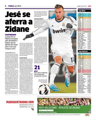 6 Jueves 30 mayo 2013 M
su primera tempora-
daenSegundadivisiónha
igualado el récord de goles de
EmilioButragueño(21)yseha
convertido en una de las sen-
sacionesdelacategoría.Nadie
duda de que ha respondido a
lasexpectativasenelCastilla.
Jesé ha triunfado esta tem-
poradaenSegunda,perotiene
la espina clavada de no haber
jugado ni un solo minuto con
el primer equipo esta tempo-
rada. Incomprensiblemente,
Mourinho,trasllevarlealagi-
radeverano,nolehadadouna
solaoportunidadalolargode
la temporada, mientras que
otros jugadores que han luci-
do menos en Segunda, como
Fabinho o José Rodríguez, sí
hantenidominutos.
Equipos Ptos. J G E P GF GC
Liga BBVA
Jornada 38
Jornada 41
Real Madrid - Osasuna S1 17.00 h
Pérez Lasa (vasco) Gol T / C+L
Barcelona - Málaga S1 19.00 h
Ayza Gámez (valenciano) Gol T / C+L
Granada - Getafe S1 21.00 h
Hernández Hernández (canario) Gol T / C+L
Sevilla - Valencia S1 21.00 h
Clos Gómez (aragonés) Canal + 1
Deportivo - Real Sociedad S1 21.00 h
Fernández Borbalán (andaluz) Cuatro
Celta - Espanyol S1 21.00 h
Mateu Lahoz (valenciano) Gol T / C+L
Mallorca - Valladolid S1 21.00 h
Del Cerro Grande (madrileño) Gol T / C+L
Zaragoza - Atlético S1 21.00 h
Estrada Fernández (catalán) Gol T / C+L
Levante - Betis S1 21.00 h
Teixeira Vitienes, F. (cántabro) Gol T / C+L
Rayo - Athletic S1 21.00 h
Muñiz Fernández (asturiano) Gol T / C+L
Liga Adelante
Sabadell - Elche S1 21.00 h
Melero López (andaluz) Teledeporte
Huesca - Xerez D2 18.00 h
González Fuertes (asturiano)
Sporting - Recreativo D2 18.00 h
Valdés Aller (castellano y leonés) Telecable
Córdoba - Mirandés D2 18.00 h
Martínez Munuera (valenciano) MARCA TV
Las Palmas - Numancia D2 18.00 h
Vicandi Garrido (vasco) TVC
Hércules - Murcia D2 18.00 h
López Acera (extremeño) MARCA TV
Ponferradina - Racing D2 18.00 h
Arcediano Monescillo (C.-manchego) MARCA TV
Guadalajara - Lugo D2 18.00 h
Trujillo Suárez (canario) Teledeporte (dif.)
R. Madrid Castilla - Alcorcón D2 18.00 h
Arias López (cántabro) MARCA TV
Almería - Girona D2 18.00 h
Ocón Arráiz (riojano) Canal + 1
Barcelona B - Villarreal D2 18.00 h
Jaime Latre (aragonés) Esport3
Equipos Ptos. J G E P GF GC
1 Barcelona 97 37 31 4 2111 39
2 R. Madrid 82 37 25 7 5 99 40
3 Atlético 73 37 22 7 8 62 30
4 Valencia 65 37 19 8 10 64 50
5 R. Sociedad63 37 17 12 8 69 49
6 Málaga 57 37 16 9 12 52 46
7 Betis 55 37 16 7 14 56 55
8 Rayo 52 37 16 4 17 48 64
9 Sevilla 47 37 13 8 16 54 51
10 Getafe 47 37 13 8 16 43 55
11 Levante 45 37 12 9 16 39 56
12 Espanyol 44 37 11 11 15 43 51
13 Athletic 44 37 12 8 17 42 63
14 Valladolid 43 37 11 10 16 47 54
15 Granada 39 37 10 9 18 35 54
16 Osasuna 39 37 10 9 18 31 46
17 Deportivo 35 37 8 11 18 47 69
18 Celta 34 37 9 7 21 36 52
19 Zaragoza 34 37 9 7 21 36 59
20 Mallorca 33 37 8 9 20 39 70
1 Elche 78 40 22 12 6 51 26
2 Villarreal 71 40 19 14 7 64 38
3 Almería 71 40 21 8 11 70 48
4 Girona 70 40 21 7 12 72 53
5 Alcorcón 66 40 20 6 14 53 51
6 Ponferradina6440 19 7 14 53 46
7 Las Palmas 63 40 17 12 11 60 53
8 Barcelona B57 40 15 12 13 75 66
9 Sporting 55 40 15 10 15 59 51
10 RM Castilla 55 40 16 7 17 75 61
11 Córdoba 54 40 15 9 16 54 52
12 Recreativo 52 40 15 7 18 46 57
13 Numancia 52 40 12 16 12 51 53
14 Lugo 52 40 14 10 16 43 52
15 Sabadell 51 40 14 9 17 54 65
16 Hércules 50 40 13 11 16 43 48
17 Guadalajara50 40 12 14 14 45 49
18 Mirandés 46 40 11 13 16 31 49
19 Racing 42 40 11 9 20 33 49
20 Huesca 41 40 10 11 19 43 57
21 Murcia 41 40 10 11 19 40 56
22 Xerez 27 40 6 9 25 35 70
Fútbol Liga BBVA
ANGEL RIVERO
CANTERANO
La joya de La
Fábrica no quiere
salir del Madrid •
Espera que la
opinión de ‘Zizou’
pese más que
ninguna otra
J. I. García-Ochoa • Madrid
Al tiempo que en los despa-
chos del Santiago Bernabéu
se habla de Luis Suárez y Ga-
reth Bale, se trata también el
futuro de uno de los jugado-
ressobreelquemásesperan-
zas hay depositadas: Jesé Ro-
dríguez. El devenir del cante-
rano es uno de los temas más
calientes en las oficinas del
club blanco, donde existe un
profundodebateentornoala
estrella de La Fábrica.
Por un lado están los que
creen que Jesé debe salir un
añocedido,comohizoCarva-
jal la temporada pasada. De
hecho,lasconversacionescon
el Bayer Leverkusen están
muyavanzadas.Peroporotro
lado, empiezan a coger fuer-
za los que quieren que el ca-
nario sea jugador del primer
equipo,siendoZidaneelprin-
cipalabanderadodeesteidea.
“AZizounolepareceunabue-
naideaqueJesétengaquesa-
lir”, dijo Florentino en los mi-
crófonosdeElLarguero,enla
Cadena Ser.
Laspalabrasdelfuturomá-
ximo responsable deportivo
han sonado como música ce-
lestial en los oídos de Jesé, al
quenolehacenipizcadegra-
ciatenerquemarcharsecedi-
dounañoalextranjero.Elca-
nario quiere jugar en el Real
Madridcuesteloquecuestey
está convencido de que, tras
sugrantemporadaenelfilial,
sehaganadoelderechoaocu-
par una de las 25 fichas de la
primera plantilla.
Ancelotti decide
Asílascosas,parecequelaúl-
tima palabra la tendrá Carlo
Ancelotti,quetrasanalizarla
plantilla y escuchar a Zidane,
tendrá que tomar una deci-
siónconelcanterano.Espro-
bable que el entrenador ita-
lianonomanejeaúndemasia-
dosinformesdelfutbolistadel
Castilla, por lo que la opinión
de Zidane tendrá mucho pe-
so, para fortuna de Jesé.
En el Bernabéu no quieren
darunpasoenfalsoconelca-
nario, cuyo futuro está en el
aireparaestatemporadaylas
próximas. Jesé, representado
porGinésCarvajal,acabacon-
trato con el Real Madrid el 30
dejuniode2014,porloquees-
tá a sólo seis meses de poder
negociar con cualquier otro
club.EsdesuponerqueelRe-
al Madrid y su agente ya tra-
bajan en la renovación, pero
el club debe andarse con ojo
siquiereblindaralaquepue-
de ser su estrella del futuro.
En los despachos del Berna-
béu, hay quien teme que un
mal movimiento con Jesé es-
te verano pueda provocar su
salida al término de la próxi-
ma temporada.
Temporada histórica
Jesé, respaldado por sus
compañeros de equipo,
considera que ha hecho
méritos esta tempora-
daparatenerunsi-
tioenelprimer
equipo. En
goles
lleva Jesé en Segunda
esta temporada,
empatando al Buitre
21
Jesé se
aferra a
Zidane
Jesé conduce el balón
durante un partido de
esta temporada.
 