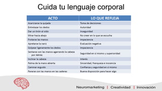 Cuida tu lenguaje corporal
 