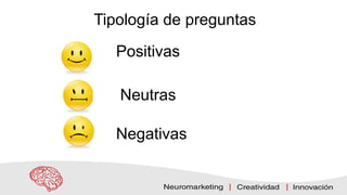 Tipología de preguntas
Positivas
Neutras
Negativas
 