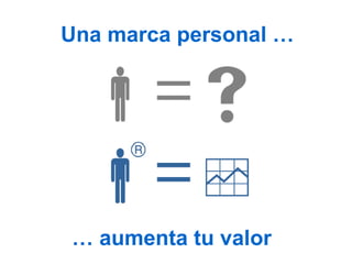Una marca personal … …  aumenta tu valor 