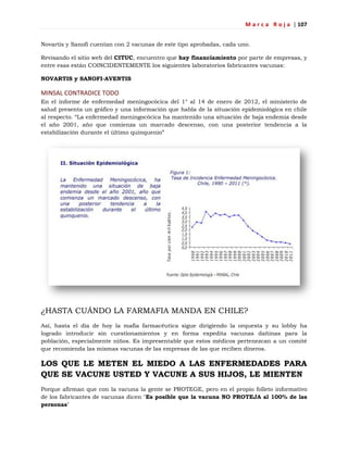 M a r c a R o j a | 107
Novartis y Sanofi cuentan con 2 vacunas de este tipo aprobadas, cada uno.
Revisando el sitio web del CITUC, encuentro que hay financiamiento por parte de empresas, y
entre esas están COINCIDENTEMENTE los siguientes laboratorios fabricantes vacunas:
NOVARTIS y SANOFI-AVENTIS
MINSAL CONTRADICE TODO
En el informe de enfermedad meningocócica del 1° al 14 de enero de 2012, el ministerio de
salud presenta un gráfico y una información que habla de la situación epidemiológica en chile
al respecto. ―La enfermedad meningocócica ha mantenido una situación de baja endemia desde
el año 2001, año que comienza un marcado descenso, con una posterior tendencia a la
estabilización durante el último quinquenio‖
¿HASTA CUÁNDO LA FARMAFIA MANDA EN CHILE?
Así, hasta el día de hoy la mafia farmacéutica sigue dirigiendo la orquesta y su lobby ha
logrado introducir sin cuestionamientos y en forma expedita vacunas dañinas para la
población, especialmente niños. Es impresentable que estos médicos pertenezcan a un comité
que recomienda las mismas vacunas de las empresas de las que reciben dineros.
LOS QUE LE METEN EL MIEDO A LAS ENFERMEDADES PARA
QUE SE VACUNE USTED Y VACUNE A SUS HIJOS, LE MIENTEN
Porque afirman que con la vacuna la gente se PROTEGE, pero en el propio folleto informativo
de los fabricantes de vacunas dicen "Es posible que la vacuna NO PROTEJA al 100% de las
personas"
 