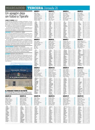 MARCADOR TERCERA Jornada 21
                                                                                                                                      GONZC5
                                                                                                                                  GRUPO 1                                                     GRUPO 2                                                     GRUPO 3                                                       GRUPO 4
Un apagón deja                                                                                                                    Dorneda - Lalín
                                                                                                                                  Betanzos - Negreira
                                                                                                                                  R. Villalbes - Villalonga
                                                                                                                                  Cerceda - Pontevedra
                                                                                                                                                                                       1-0
                                                                                                                                                                                       1-1
                                                                                                                                                                                       1-2
                                                                                                                                                                                       2-1
                                                                                                                                                                                              Langreo - Union Ceares
                                                                                                                                                                                              Oviedo B - Llanes
                                                                                                                                                                                              Caudal - Avilés Ind.
                                                                                                                                                                                              Condal - Luarca
                                                                                                                                                                                                                                                   5-0
                                                                                                                                                                                                                                                   1-2
                                                                                                                                                                                                                                                   2-1
                                                                                                                                                                                                                                                   0-0
                                                                                                                                                                                                                                                          Rayo Cantabria - Escobedo
                                                                                                                                                                                                                                                          Laredo - Bezana
                                                                                                                                                                                                                                                          Castro - Tropezón
                                                                                                                                                                                                                                                          Barquereño - Pontejos
                                                                                                                                                                                                                                                                                                                  2-2
                                                                                                                                                                                                                                                                                                                  2-1
                                                                                                                                                                                                                                                                                                                  2-3
                                                                                                                                                                                                                                                                                                                  0-0
                                                                                                                                                                                                                                                                                                                        Santutxu - Alavés B
                                                                                                                                                                                                                                                                                                                        Hernani - Elgoibar
                                                                                                                                                                                                                                                                                                                        Zamudio - Balmaseda
                                                                                                                                                                                                                                                                                                                        Portugalete - Lagun Onak
                                                                                                                                                                                                                                                                                                                                                                             2-2
                                                                                                                                                                                                                                                                                                                                                                             0-5
                                                                                                                                                                                                                                                                                                                                                                             2-2
                                                                                                                                                                                                                                                                                                                                                                             1-0


sin fútbol a Tijarafe                                                                                                             Xuventú Sanxenxo - Ourense
                                                                                                                                  Somozas - C. Areas
                                                                                                                                  Racing Ferrol - E. As Pontes
                                                                                                                                  Bergantiños - Rapido Bouzas
                                                                                                                                                                                       0-0
                                                                                                                                                                                       5-2
                                                                                                                                                                                       1-1
                                                                                                                                                                                       1-3
                                                                                                                                                                                              Navarro - Candas
                                                                                                                                                                                              Covadonga - Lealtad
                                                                                                                                                                                              Cudillero - Pumarín
                                                                                                                                                                                              Navia - Tuilla
                                                                                                                                                                                                                                                   2-1
                                                                                                                                                                                                                                                   3-1
                                                                                                                                                                                                                                                   0-0
                                                                                                                                                                                                                                                   1-1
                                                                                                                                                                                                                                                          Vimenor - At. Albericia
                                                                                                                                                                                                                                                          Guarnizo - Siete Villas
                                                                                                                                                                                                                                                          Noja - Barreda
                                                                                                                                                                                                                                                          Ribamontán - Arenas Frajanas
                                                                                                                                                                                                                                                                                                                  4-2
                                                                                                                                                                                                                                                                                                                  2-3
                                                                                                                                                                                                                                                                                                                  2-0
                                                                                                                                                                                                                                                                                                                  3-2
                                                                                                                                                                                                                                                                                                                        Zalla - Basconia
                                                                                                                                                                                                                                                                                                                        C. Durango - Laudio
                                                                                                                                                                                                                                                                                                                        Leioa - Gernika
                                                                                                                                                                                                                                                                                                                        Vitoria - Arenas Getxo
                                                                                                                                                                                                                                                                                                                                                                             1-0
                                                                                                                                                                                                                                                                                                                                                                             1-0
                                                                                                                                                                                                                                                                                                                                                                             2-0
                                                                                                                                                                                                                                                                                                                                                                             1-2
                                                                                                                                  Deportivo B - Alondras                               1-2    Colloto - Univ. Oviedo                               0-5    Cayón - San Martín                                      1-3   Zarautz - Beasain                                    1-1
A. ANGULO Y Á. RODRÍGUEZ S MADRID                                                                                                 Estradense - Ordenes                                 1-2    Gijón Ind. - Nalón                                   2-1    Buelna - Racing B                                       0-5   Eibar B - Barakaldo                                  0-2

El partido que enfrentaba el sábado al Tijarafe y al Lan-                                                                            EQUIPOS           PTOS    J    G   E    P   GF     GC       EQUIPOS            PTOS    J    G   E    P   GF    GC       EQUIPOS              PTOS    J   G    E    P   GF     GC      EQUIPOS           PTOS     J   G    E   P    GF    GC
                                                                                                                                    1 Cerceda           46    21   14   4    3   27      11     1 Caudal             51    21   17   0    4   52    13      1 Noja                 51    21   16   3    2   59     16     1 Zalla             44     21   13 5 3 34 16
zarote en el Municipal de la localidad canaria no pudo                                                                              2 Ourense           46    21   14   4    3   26     15      2 Avilés Ind.        46    21   14   4    3   45    17      2 Escobedo             48    21   15   3    3   42     25     2 Gernika           43     21   12 7 2 27 15
llegar a su fin. En el minuto 81 del encuentro se fue la luz                                                                        3 Alondras          45    21   14   3    4   38     19      3 Langreo            44    21   13   5    3   35    12      3 Racing B             47    21   14   5    2   49     19     3 Barakaldo         41     21   12 5 4 35 16
                                                                                                                                    4 R. Villalbes      39    21   12   3    6   33     25      4 Condal             38    21   10   8    3   28    19      4 Laredo               46    21   14   4    3   49     23     4 Portugalete       38     21   10 8 3 26 15
del estadio y el árbitro decretó la suspensión al no darse                                                                          5 Pontevedra        37    21   11   4    6   32     18      5 Tuilla             38    21   11   5    5   26    19      5 Siete Villas         40    21   12   4    5   35     22     5 Leioa             37     21   10 7 4 27 16
las condiciones para la práctica del fútbol.                                                                                        6 Deportivo B       36    21   11   3    7   34     18      6 Candas             37    21   11   4    6   32    21      6 Rayo Cantabria       37    21   10   7    4   52     28     6 Laudio            36     21   11 3 7 35 13
                                                                                                                                    7 Rapido Bouzas     33    21    9   6    6   26     20      7 Luarca             36    21   10   6    5   24    21      7 Tropezón             36    21   11   3    7   47     29     7 Beasain           35     21    9 8 4 29 19
   Se barajó la posibilidad de reaundar el partido en la                                                                            8 Ordenes           32    21    9   5    7   21     20      8 Univ. Oviedo       34    21   11   1    9   39    30      8 Cayón                36    21   10   6    5   31     27     8 C. Durango        33     21    9 6 6 24 25
mañana de ayer pero no hubo acuerdo entre los miem-                                                                                 9 Somozas           30    21    8   6    7   30     24      9 Gijón Ind.         29    21    7   8    6   18    24      9 Barreda              28    21    7   7    7   29     29     9 Basconia          30     21    9 3 9 36 36
                                                                                                                                  10 Villalonga         29    21    9   2   10   23     24    10 Llanes              27    21    7   6    8   24    24    10 Castro                27    21    8   3   10   30     30   10 Lagun Onak         27     21    6 9 6 17 17
bros de los dos equipos y no fue posible.                                                                                          11 Dorneda           28    21    7   7    7   20     24     11 Lealtad            26    21    8   2   11   26    32     11 Ribamontán           25    21    7   4   10   29     46    11 Elgoibar          26     21    7 5 9 22 25
                                                                                                                                  12 Racing Ferrol      27    21    6   9    6   26     20    12 Navarro             26    21    8   2   11   25    31    12 Vimenor               22    21    6   4   11   27     34   12 Zamudio            26     21    7 5 9 23 27
                                                                                                                                  13 Negreira           26    21    6   8    7   21     27    13 Navia               25    21    6   7    8   19    29    13 Pontejos              22    21    5   7    9   23     33   13 Eibar B            25     21    6 7 8 19 23
GOLEADAS AVILA Y LA VIRGEN DEL CAMINO                                                                                             14 Bergantiños        25    21    7   4   10   19     24    14 Pumarín             24    21    6   6    9   21    30    14 Buelna                20    21    5   5   11   21     45   14 Arenas Getxo       24     21    6 6 9 26 29
I Las mayores goleadas de la jornada en Tercera divi-                                                                             15 E. As Pontes       21    21    5   6   10   22     27    15 Covadonga           22    21    5   7    9   32    31    15 At. Albericia         19    21    4   7   10   26     40   15 Alavés B           21     21    6 3 12 29 40
                                                                                                                                  16 Estradense         20    21    5   5   11   18     29    16 Cudillero           22    21    5   7    9   22    23    16 San Martín            19    21    6   1   14   17     31   16 Santutxu           20     21    4 8 9 18 33
sión se produjeron en el grupo de Castilla y León, el                                                                             17 C. Areas           18    21    4   6   11   22     33    17 Union Ceares        20    21    6   2   13   19    37    17 Guarnizo              17    21    3   8   10   38     39   17 Balmaseda          18     21    2 12 7 27 32
ocho. La Virgen del Camino se deshizo fácilmente del                                                                              18 Betanzos           16    21    4   4   13   15     30    18 Nalón               18    21    5   3   13   20    37    18 Bezana                17    21    5   2   14   26     47   18 Vitoria            16     21    3 7 11 26 37
                                                                                                                                  19 Lalín              14    21    3   5   13    11    32    19 Oviedo B            12    21    2   6   13   14    38    19 Barquereño            15    21    3   6   12   15     37   19 Hernani            15     21    3 6 12 19 41
Huracán Z, endósandole un contundente 1-7 en el Esta-                                                                             20 Xuventú Sanxenxo   12    21    2   6   13   16     40    20 Colloto             10    21    3   1   17   15    48    20 Arenas Frajanas       12    21    3   3   15   15     60   20 Zarautz            12     21    2 6 13 15 39
dio Rafa Tejerina.
  Por su parte, el Avila goleó al Atlético Tordesillas por 1-                                                                     GRUPO 5                                                     GRUPO 6                                                     GRUPO 7                                                       GRUPO 8
8 en casa del conjunto vallisoletano. La auténtica estrella                                                                       Europa - Amposta                                     1-0    Levante B - At. Saguntino                            1-2    Villaviciosa - Parla                                    0-2   Burgos Promesas - Bembibre                           0-2
del encuentro fue Emilio con suS cuatro goles. Con esta                                                                           Terrassa - Vilafranca                                1-1    Castellón - Alzira                                   0-0    Fuenlabrada - Puerta Bonita                             2-0   Salmantino - Villaralbo                              2-1
                                                                                                                                  Pobla Mafumet - Vilanova Geltru                      2-2    Borriol - Catarroja                                  3-3    Carabanchel - Fortuna                                   0-0   Huracán Z - La Virgen del Camino                     1-7
victoria, los abulenses suman 44 puntos, los mismos que                                                                           Gramenet - Cornellá                                  1-1    Sp. Requena - Ribarroja                              1-2    Moscardó - Colmenar Viejo                               2-2   Cristo - Lermeño                                     6-0
                                                                                                                                                                                              Villarreal C - Mislata                               5-0                                                                  Numancia B - Cultural                                0-1
los equipos que ocupan puestos de playoff de ascenso.                                                                             Espanyol B - Castelldefels                           0-1
                                                                                                                                                                                              Crevillente - Acero                                  1-3
                                                                                                                                                                                                                                                          Union Adarve - Pozuelo                                  3-2
                                                                                                                                                                                                                                                                                                                        Béjar - Valladolid B                                 2-2
                                                                                                                                  Balaguer - Montañesa                                 1-3                                                                Atlético C - Vicálvaro                                  0-0
                                                                                                                                                                                              Torrevieja - Barrio Cristo                           0-0                                                                  Astorga - Los Gatos de Iscar                         1-1
                                                                                                                                  Santboia - Vic                                       0-2                                                                Majadahonda - R. Madrid C                               4-3
                                                                                                                                                                                              Muro CF - Llosa                                      4-1                                                                  Aguilar - CD Burgos                                  2-2
COPA DE ÁFRICA LANGREO Y VILLAVICIOSA                                                                                             Gavá - Rubi                                          3-2    Jove Español - Eldense                               0-0    Móstoles - Inter Madrid                                 3-1
                                                                                                                                                                                                                                                                                                                        Ponferradina B - Almazán                             1-1
I Los jugadores del Langreo, David Álvarez Kily, y del                                                                            Olot - Masnou
                                                                                                                                  Manlleu - Prat
                                                                                                                                                                                       1-1
                                                                                                                                                                                       2-0
                                                                                                                                                                                              Novelda - Alicante                                   2-0    At. Pinto - Alcobendas Sport
                                                                                                                                                                                                                                                          Trival Valderas - Navalcarnero
                                                                                                                                                                                                                                                                                                                  2-0
                                                                                                                                                                                                                                                                                                                  0-0
                                                                                                                                                                                                                                                                                                                        Tordesillas - Avila                                  1-8
                                                                                                                                                                                              La Nucia - Altea                                     4-0
Villaviciosa, Daniel Vázquez Ebuy, jugarán la Copa de                                                                                EQUIPOS           PTOS    J   G    E   P    GF     GC                                                                   EQUIPOS              PTOS    J   G    E    P   GF     GC
                                                                                                                                                                                                                                                                                                                           EQUIPOS           PTOS     J   G    E   P    GF    GC
                                                                                                                                                                                                 EQUIPOS            PTOS    J   G    E   P    GF    GC                                                                    1 Cultural           53    22   17   2    3   46    17
África con Guinea Ecuatorial y no han podido disputar                                                                               1 Terrassa          41    20   12   5 3 39 28               1 Levante B          49    23   15 4 4        48    19      1 Fuenlabrada          40    20 12 4 4 36 16                  2 Valladolid B       47    22   14   5    3   41    21
                                                                                                                                    2 Prat              38    20   11   5 4 27 13               2 Catarroja          47    23   13 8 2        42    19      2 Carabanchel          35    20 10 5 5 25 21
esta jornada en Tercera con sus respectivos clubes.                                                                                 3 Espanyol B        36    20    9   9 2 34 14               3 Alzira             47    23   14 5 4        34    14      3 R. Madrid C          34    20 9 7 4 34 20
                                                                                                                                                                                                                                                                                                                          3 Villaralbo         44    22   13   5    4   47    20
                                                                                                                                                                                                                                                                                                                          4 Avila              44    22   14   2    6   43    24
                                                                                                                                    4 Pobla Mafumet     36    20   10   6 4 25 11               4 Acero              45    23   14 3 6        39    22      4 Puerta Bonita        34    20 9 7 4 20 14                   5 Bembibre           41    22   12   5    5   44    23
                                                                                                                                    5 Manlleu           36    20   11   3 6 42 31               5 La Nucia           43    23   12 7 4        41    21      5 Colmenar Viejo       33    20 9 6 5 31 19
ALICANTE RENUNCIA JUNTA DIRECTIVA                                                                                                   6 Vilafranca        35    20   11   2 7 24 22               6 Muro CF            43    23   13 4 6        45    28      6 Alcobendas Sport     33    20 9 6 5 25 17
                                                                                                                                                                                                                                                                                                                          6 Astorga            39    22   11   6    5   44    20
                                                                                                                                                                                                                                                                                                                          7 La Virgen del Camino37   22   11   4    7   34    23
I La Junta Directiva del Alicante ha renunciado a su car-                                                                           7 Cornellá          30    20    7   9 4 24 19
                                                                                                                                                                                                7 Novelda
                                                                                                                                                                                                8 Torrevieja
                                                                                                                                                                                                                     43
                                                                                                                                                                                                                     40
                                                                                                                                                                                                                           23
                                                                                                                                                                                                                           23
                                                                                                                                                                                                                                13 4 6
                                                                                                                                                                                                                                11 7 5
                                                                                                                                                                                                                                              29
                                                                                                                                                                                                                                              34
                                                                                                                                                                                                                                                    24
                                                                                                                                                                                                                                                    19
                                                                                                                                                                                                                                                            7 Parla                33    20 9 6 5 26 20                   8 Los Gatos de Iscar 37    22   11   4    7   33    30
go debido a no contar con los apoyos esperados por parte                                                                            8 Gavá              29    20    9   2 9 26 28                                                                           8 Móstoles             31    20 9 4 7 26 24                   9 Almazán            30    22    8   6    8   28    33
                                                                                                                                                                                                9 Castellón          38    23   11 5 7        29    23
                                                                                                                                    9 Europa            28    20    8   4 8 22 24             10 Villarreal C        35    23   10 5 8        42    34      9 Majadahonda          27    19 6 9 4 22 17                 10 Numancia B          29    22    8   5    9   22    31
de las instituciones. Raúl Díez presentó su dimisión co-                                                                          10 Olot               27    20    7   6 7 28 26              11 At. Saguntino      35    23   10 5 8        27    23    10 Pozuelo               27    20 7 6 7 23 19                  11 CD Burgos          26    22    7   5   10   30    33
                                                                                                                                                                                                                                                                                                                        12 Béjar               26    22    7   5   10   32    47
mo presidente del Alicante. También anunció la marcha                                                                              11 Castelldefels     27    20    8   3 9 25 28             12 Jove Español        33    23    9 6 8        36    26     11 Moscardó             27    20 7 6 7 22 19
                                                                                                                                                                                                                                                                                                                        13 Cristo              25    22    6   7    9   32    31
                                                                                                                                  12 Balaguer           26    20    7   5 8 17 23             13 Borriol             27    23    6 9 8        29    32    12 Trival Valderas       25    20 4 13 3 25 24
de toda su Junta Directiva y del director deportivo, Ma-                                                                          13 Rubi               25    20    7   4 9 30 29             14 Eldense             25    23    6 7 10       30    36    13 Atlético C            25    20 5 10 5 23 26                14 La Granja           25    21    7   4   10   22    26
                                                                                                                                                                                              15 Alicante            24    23    6 6 11       22    38                                                                  15 Tordesillas         24    21    6   6    9   23    34
nolo Herrero.                                                                                                                     14 Montañesa          23    20    5   8 7 19 28
                                                                                                                                                                                              16 Crevillente         22    23    6 4 13       24    41
                                                                                                                                                                                                                                                          14 Union Adarve          23    20 6 5 9 16 21
                                                                                                                                                                                                                                                                                                                        16 Lermeño             24    22    6   6   10   20    37
                                                                                                                                  15 Vic                22    20    5   7 8 19 22                                                                         15 Inter Madrid          22    19 5 7 7 18 20
                                                                                                                                                                                              17 Llosa               21    23    5 6 12       26    42                                                                  17 Aguilar             23    22    5   8    9   29    38
                                                                                                                                  16 Santboia           21    20    5   6 9 18 25                                                                         16 Villaviciosa          22    20 6 4 10 16 27
                                                                                                                                                                                              18 Ribarroja           19    23    5 4 14       21    37                                                                  18 Salmantino          22    22    7   1   14   23    35
                                                                                                                                  17 Gramenet           20    20    5   5 10 21 30            19 Mislata             19    23    5 4 14       26    47    17 At. Pinto             20    20 5 5 10 20 30                19 Burgos Promesas 20        22    5   5   12   24    34
                                                                                                                                  18 Vilanova Geltru    17    20    3   8 9 19 29             20 Sp. Requena         17    23    4 5 14       27    41    18 Vicálvaro             18    20 5 3 12 20 36                20 Huracán Z           19    22    5   4   13   22    39
                                                                                                                                  19 Masnou             15    20    3   6 11 20 32            21 Barrio Cristo       13    23    1 10 12      13    40    19 Fortuna               14    20 3 5 12 7 25                 21 Ponferradina B       6    22    1   3   18   17    60
                                                                                                                                  20 Amposta            14    20    3   5 12 22 39            22 Altea               13    23    3 4 16       14    52    20 Navalcarnero          12    20 2 6 12 16 36


                                                                                                                                  GRUPO 9                                                     GRUPO 10                                                    GRUPO 11                                                      GRUPO 12
                                                                                                                                  Carboneras - Vélez                                   0-3    Sanluqueño - Cádiz B                                 3-0    Ferreries - Campos                                      0-0   Tenisca - Charco Pino                             2-1
                                                                                                                                  Ronda - Mancha Real                                  1-1    Portuense - Alcalá Guadaíra                          1-2    Santanyi - CD Espanya                                   3-0   Corralejo - Marino                                1-2
                                                                                                                                  Antequera - Marbella                                 0-1    Arcos - Coria R.                                     1-1    Felanitx - Alcudia                                      2-1   Tijarafe - Lanzarote                             SUS.
                                                                                                                                  Loja - Casino Real                                   5-0    Córdoba B - Conil                                    2-1    Binissalem - Collerense                                 5-1   Victoria - Las Zocas                             0-0
                                                                                                                                  El Palo - Nerja                                      4-2    Marinaleda - Recreativo B                            1-2    Constancia - Alaior                                     4-0   At. Granadilla - Mensajero                        2-1
                                                                                                                                  Huétor Tájar - Comarca Nijar                         1-0    Algeciras - San Fernando                             1-2    At. Isleño - Mercadal                                   0-0   Las Palmas At. - S. Andrés y Sauces              5-0
                                                                                                                                  Maracena - Ciudad Vicar                              1-0
                                                                                                                                                                                              Pozoblanco - S. Roque Cádiz                          0-1    Llosetense - Ferriolense                                5-2   Estrella - San Pedro Mártir                      0-0
                                                                                                                                  Martos - Arenas Armilla                              1-3
                                                                                                                                                                                              Murallas Ceuta - Mairena                             1-2    Santa Eulalia - Son Ferrer                              0-1   Tenerife B - Sp. San José                        2-0
                                                                                                                                  Alhaurin Torre - San Pedro                           1-2
                                                                                                                                                                                              At. Antoniano - Sevilla C                            2-0    Pl. Calviá - Montuiri                                   1-0   Laguna - Telde                                    1-0
                                                                                                                                  At. Malagueño - Unión Estepona                       1-0
                                                                                                                                                                                              Peña Rociera - Ayamonte                              0-1    Poblense - San Rafael                                   1-0   Vera - Villa Sta. Brigida                        3-3
                                                                                                                                     EQUIPOS           PTOS    J   G    E   P    GF     GC
                                                                                                                                                                                                 EQUIPOS            PTOS    J   G    E   P    GF    GC       EQUIPOS              PTOS    J   G    E    P   GF     GC      EQUIPOS           PTOS     J   G    E   P    GF    GC
                                                                                                                                    1 Unión Estepona    51    22   16   3    3   45     22
                                                                                                                                    2 Marbella          48    22   16   0    6   43     13      1 Sanluqueño         57    21   19 0 2 54 17                1 Constancia           44    20   12   8    0   37     13     1 Estrella          46     22   14 4 4 36 18
                                                                                                                                    3 Maracena          41    20   12   5    3   35     20      2 Mairena            47    21   14 5 2 40 16                2 Binissalem           44    20   13   5    2   28     13     2 Marino            45     22   14 3 5 46 23
                                                                                                                                    4 Loja              40    22   12   4    6   49     24      3 San Fernando       41    21   12 5 4 48 34                3 Santa Eulalia        39    20   12   3    5   34     17     3 Tenisca           42     22   13 3 6 38 23
                                                                                                                                    5 At. Malagueño     39    21   11   6    4   40     19      4 Sevilla C          39    21   12 3 6 41 28                4 Santanyi             39    20   11   6    3   35     19     4 Vera              38     22   10 8 4 41 23
                                                                                                                                    6 Comarca Nijar     38    22   11   5    6   27     18      5 Coria R.           38    21   11 5 5 32 19                5 Llosetense           39    20   12   3    5   36     24     5 Las Palmas At.    37     22   10 7 5 37 20
                                                                                                                                    7 Mancha Real       37    22   10   7    5   28     20      6 Algeciras          35    21   10 5 6 33 28                6 San Rafael           35    20    9   8    3   23     13     6 At. Granadilla    36     22   10 6 6 31 23
                                                                                                                                    8 Casino Real       36    22   10   6    6   32     32      7 S. Roque Cádiz     31    21    9 4 8 38 37                7 Campos               33    20    8   9    3   19     13     7 Tenerife B        35     22   10 5 7 40 31
                                                                                                                                    9 San Pedro         34    22   10   4    8   36     29      8 Alcalá Guadaíra    30    21    6 12 3 30 27               8 Montuiri             32    20    9   5    6   32     22     8 Corralejo         33     22    8 9 5 29 26
                                                                                                                                  10 Martos             34    22   10   4    8   28     25      9 Recreativo B       29    21    8 5 8 32 30                9 Poblense             30    20    8   6    6   26     22     9 Telde             32     22   10 2 10 34 32
                                                                                                                                   11 El Palo           31    22    9   4    9   36     36
                                                                                                                   PABLO MORENO




                                                                                                                                                                                              10 Ayamonte            29    21    9 2 10 26 30             10 Collerense            28    20    7   7    6   26     26   10 Lanzarote          32     21    8 8 5 19 18
                                                                                                                                  12 Huétor Tájar       30    22    7   9    6   30     27     11 Cádiz B            24    21    6 6 9 34 37               11 Son Ferrer           25    20    6   7    7   18     24    11 Las Zocas         30     22    8 6 8 35 33
                                                                                                                                  13 Ronda              29    22    7   8    7   27     31    12 At. Antoniano       23    21    5 8 8 15 21              12 Alcudia               22    20    6   4   10   27     27   12 Victoria           29     22    7 8 7 28 30
                                                                                                                                  14 Motril             28    21    7   7    7   29     25    13 Conil               22    21    5 7 9 26 40              13 Mercadal              22    20    5   7    8   12     23   13 Villa Sta. Brigida 27     22    7 6 9 33 37
                                                                                                                                  15 Nerja              23    22    5   8    9   25     36
                                                                                                                                                                                              14 Pozoblanco          21    21    5 6 10 30 34             14 Pl. Calviá            21    20    5   6    9   20     25   14 Mensajero          25     22    7 4 11 26 31
                                                                                                                                  16 Alhaurin Torre     22    21    6   4   11   26     37
                                                                                                                                                                                              15 Córdoba B           21    21    6 3 12 15 24             15 At. Isleño            19    20    5   4   11   22     30   15 S. Andrés y Sauces 23     22    6 5 11 28 40
                                                                                                                                  17 Arenas Armilla     21    22    5   6   11   19     23
EL FERNANDO TORRES ES UN FORTÍN                                                                                                   18 Vélez              18    22    4   6   12   21     36
                                                                                                                                                                                              16 Peña Rociera
                                                                                                                                                                                              17 Arcos
                                                                                                                                                                                                                     21
                                                                                                                                                                                                                     19
                                                                                                                                                                                                                           21
                                                                                                                                                                                                                           21
                                                                                                                                                                                                                                 5 6 10 21 38
                                                                                                                                                                                                                                 3 10 8 24 34
                                                                                                                                                                                                                                                          16 Ferreries
                                                                                                                                                                                                                                                          17 Ferriolense
                                                                                                                                                                                                                                                                                   18
                                                                                                                                                                                                                                                                                   14
                                                                                                                                                                                                                                                                                         20
                                                                                                                                                                                                                                                                                         20
                                                                                                                                                                                                                                                                                               4
                                                                                                                                                                                                                                                                                               4
                                                                                                                                                                                                                                                                                                   6
                                                                                                                                                                                                                                                                                                   2
                                                                                                                                                                                                                                                                                                       10
                                                                                                                                                                                                                                                                                                       14
                                                                                                                                                                                                                                                                                                            19
                                                                                                                                                                                                                                                                                                            18
                                                                                                                                                                                                                                                                                                                   37
                                                                                                                                                                                                                                                                                                                   35
                                                                                                                                                                                                                                                                                                                        16 Tijarafe
                                                                                                                                                                                                                                                                                                                        17 San Pedro Mártir 20
                                                                                                                                                                                                                                                                                                                                              21     21
                                                                                                                                                                                                                                                                                                                                                     22
                                                                                                                                                                                                                                                                                                                                                           6 3 12 24 44
                                                                                                                                                                                                                                                                                                                                                           3 11 8 30 39
I El Fuenlabrada sigue con su racha y ya lleva 11 jornadas sin per-                                                               19 Ciudad Vicar
                                                                                                                                  20 Antequera
                                                                                                                                                        15
                                                                                                                                                        12
                                                                                                                                                              22
                                                                                                                                                              22
                                                                                                                                                                    4
                                                                                                                                                                    2
                                                                                                                                                                        3
                                                                                                                                                                        6
                                                                                                                                                                            15
                                                                                                                                                                            14
                                                                                                                                                                                 16
                                                                                                                                                                                 21
                                                                                                                                                                                        42
                                                                                                                                                                                        42    18 Marinaleda          19    21    5 4 12 20 36             18 Felanitx              14    20    3   5   12    11    29   18 Laguna             20     22    6 2 14 16 32
der. En su estadio, el Fernando Torres, sólo ha perdido un partido.                                                               21 Carboneras          4    21    1   1   19    6     62    19 Portuense           17    21    3 8 10 22 36             19 CD Espanya            13    20    3   4   13   19     34   19 Sp. San José       17     22    4 5 13 19 42
                                                                                                                                                                                              20 Murallas Ceuta       11   21    1 8 12 15 30             20 Alaior                13    20    2   7   11   18     34   20 Charco Pino        15     22    4 3 15 27 52


GRUPO 13                                                 GRUPO 14                                                                 GRUPO 15                                                    GRUPO 16                                                    GRUPO 17                                                      GRUPO 18
Esperanza - Pinatar                                1-0   Valdelacalzada - Extremadura                        0-0                  Aluvión - Huarte                                     0-1    River Ebro - Berceo                                  2-1    Tarazona - At. Calatayud                                0-0   Marchamalo - G. Alcázar                              0-1
Yeclano - Fortuna                                  2-0   Villafranca - Don Benito                            0-0                  Tudelano - Pamplona                                  4-0    San Marcial - Anguiano                               0-2    Giner Torrero - Tauste                                  2-2   Azuqueca - Hellín                                    3-0
UCAM Murcia - Murcia B                             2-2   Mérida - Hernán Cortés                              2-0                  Oberena - San Juan                                   1-2    At. Vianes - Alfaro                                  0-2    Villanueva - Binéfar                                    1-1   Quintanar Rey - Carranque                            5-0
At. Pulpileño - Cartagena Fc                       2-0   Diter Zafra - UD Badajoz                            1-0                  Mutilvera - Idoya                                    2-2    Naxara - Calasancio                                  3-0    Sabiñanigo - Barbastro                                  8-1   Albacete B - Puertollano B                           3-0
Dep. Minera - Plus Ultra                           1-2   At. San José Pr. - Coria                            0-0                  Aoiz - Burladés                                      0-1    Pradejón - Varea                                     0-3    At. Monzon - Univ. Zaragoza                             2-2   Illescas - Torrijos                                  1-0
Molina - CD Águilas FC                             1-5   Miajadas - Arroyo                                   0-4                  Cirbonero - Azkoyen                                  1-1    Agoncillo - Arnedo                                   0-0    Valdefierro - Robres                                    1-0   Madridejos - Villarrubia                             1-1
Santomera - Cieza                                  0-1   Moralo - Pueblonuevo                                3-0                  Murchante - Valle de Egües                           3-0    Oyonesa - SD Logroñés                                0-1    UD San José - Ebro                                      0-2   Socuellamos - U.D. Talavera                          2-0
F.C. Jumilla - La Hoya                             0-0   Plasencia - Santa Amalia                            2-0                  Izarra - Peña Sport                                  3-0    Bañuelos - Logroñés B                                1-2    Quinto - Cuarte Industrial                              0-3   Almansa - At. Ibañes                                 2-0
Abaran - Bala Azul                                 0-2   Jerez - C.P. Chinato                                2-1                  Cortes - Lourdes                                     0-0    Ciudad Alfaro - Tedeón                               1-2    Utebo - Oliver Urrutia                                  3-0   Manzanares - Tomelloso                               3-1
                                                         Sanvicenteño - Cdad. Plasencia                      1-2                  Iruña - Txantrea                                     0-1    Haro - Cd Calahorra                                  1-1    Ejea - Sariñena                                         1-1   Villarrobledo - La Gineta                            3-2
  EQUIPOS          PTOS    J   G    E    P   GF     GC
                                                            EQUIPOS             PTOS    J   G   E   P   GF    GC                     EQUIPOS           PTOS    J   G    E   P    GF     GC       EQUIPOS            PTOS    J   G    E   P    GF    GC       EQUIPOS              PTOS    J   G    E    P   GF     GC
 1 Yeclano          46    19   15   1    3   44     17                                                                                                                                                                                                                                                                     EQUIPOS           PTOS     J   G    E   P    GF    GC
                                                           1 Arroyo              56    20   18 2 0 50 9                             1 Mutilvera         48    21   15 3 3 37 16                 1 SD Logroñés        54    20   17   3    0   44     11     1 Cuarte Industrial    38    19   12 2 5 39 22                1 Villarrobledo     54     21   17 3 1 47           16
 2 La Hoya          44    19   14   2    3   39     13
                                                           2 Don Benito          43    20   13 4 3 37 19                            2 Izarra            47    21   14 5 2 56 15                 2 Alfaro             47    20   14   5    1   49    19      2 Ejea                 37    20   10 7 3 39 21                2 G. Alcázar        41     21   12 5 4 29           16
 3 CD Águilas FC    42    19   13   3    3   41     18
                                                           3 Diter Zafra         41    20   12 5 3 31 21                            3 Peña Sport        47    21   14 5 2 43 20                 3 Haro               46    20   14   4    2   37      9     3 Sabiñanigo           37    19   11 4 4 35 20                3 Almansa           40     21   11 7 3 38           15
 4 Mar Menor        41    18   13   2    3   48     17
                                                           4 Extremadura         35    20   10 5 5 33 17                            4 Tudelano          44    21   13 5 3 49 17                 4 Varea              45    20   15   0    5   59    22      4 Utebo                36    20   10 6 4 33 20                4 Azuqueca          37     21   11 4 6 34           20
 5 Murcia B         36    19   10   6    3   28     14
                                                           5 Jerez               33    20    9 6 5 29 17                            5 San Juan          34    21    8 10 3 31 20                5 Anguiano           44    20   13   5    2   39    14      5 Valdefierro          36    20   10 6 4 23 12                5 Quintanar Rey     37     21   11 4 6 36           30
 6 Cieza            33    19    9   6    4   27     15
                                                           6 Coria               32    20    8 8 4 29 23                            6 Cirbonero         33    21    8 9 4 32 24                 6 Logroñés B         42    20   13   3    4   44    20      6 Sariñena             34    20    9 7 4 28 18                6 Illescas          36     21   10 6 5 34           20
 7 Plus Ultra       30    19    9   3    7   24     19
                                                           7 Mérida              30    20    8 6 6 25 23                            7 Murchante         32    21    8 8 5 33 31                 7 Naxara             40    20   13   1    6   39    21      7 Barbastro            34    20    8 10 2 30 25               7 Albacete B        33     21    8 9 4 31           17
 8 At. Pulpileño    28    19    8   4    7   30     25     8 Miajadas            29    20    8 5 7 29 32                            8 Txantrea          30    21    8 6 7 29 24                 8 Cd Calahorra       36    20   10   6    4   43    24      8 Oliver Urrutia       31    20    9 4 7 33 31
 9 Dep. Minera      28    19    8   4    7   22     27                                                                                                                                                                                                                                                                    8 Villarrubia       31     21    8 7 6 31           29
                                                           9 Plasencia           27    19    7 6 6 22 19                            9 Valle de Egües    28    21    6 10 5 23 23                9 Oyonesa            29    20    8   5    7   31    24      9 Villanueva           30    20    8 6 6 30 24
10 Bala Azul        27    19    8   3    8   20     24                                                                                                                                                                                                                                                                    9 Madridejos        27     21    6 9 6 25           26
                                                         10 Santa Amalia         27    20    7 6 7 30 36                          10 Pamplona           28    21    8 4 9 26 31               10 River Ebro          26    20    8   2   10   24    33    10 Binéfar               29    20    8 5 7 20 20
11 UCAM Murcia      26    19    7   5    7   30     26                                                                                                                                                                                                                                                                  10 Socuellamos        24     21    6 6 9 26           25
                                                          11 At. San José Pr.    24    20    6 6 8 29 27                           11 Idoya             27    21    6 9 6 21 28                11 Arnedo             23    20    5   8    7   21    18     11 Tarazona             28    20    7 7 6 28 28
12 F.C. Jumilla     24    19    6   6    7   20     22                                                                                                                                                                                                                                                                   11 U.D. Talavera     24     21    6 6 9 26           27
                                                         12 Hernán Cortés        21    20    4 9 7 15 22                          12 Iruña              23    21    6 5 10 26 36              12 At. Vianes          21    20    6   3   11   29    37    12 At. Calatayud         28    20    7 7 6 20 15
13 Pinatar          22    19    6   4    9   14     20                                                                                                                                                                                                                                                                  12 Carranque          23     21    5 8 8 10           24
                                                         13 Sanvicenteño         21    20    5 6 9 24 32                          13 Lourdes            23    21    6 5 10 27 41              13 Pradejón            18    20    5   3   12   15    44    13 Ebro                  24    20    6 6 8 27 25
14 Molina           17    19    5   2   12   22     41                                                                                                                                                                                                                                                                  13 Puertollano B      22     21    6 4 11 28          39
                                                         14 UD Badajoz           20    18    5 5 8 23 29                          14 Huarte             20    21    5 5 11 24 31              14 Agoncillo           17    20    4   5   11   15    28    14 At. Monzon            24    20    6 6 8 19 24
15 Esperanza        16    19    5   1   13   10     33                                                                                                                                                                                                                                                                  14 Marchamalo         21     21    4 9 8 23           29
                                                         15 Moralo               19    20    4 7 9 18 23                          15 Aoiz               20    21    4 8 9 25 33               15 Calasancio          17    20    5   2   13   15    32    15 Robres                21    20    6 3 11 18 30
16 Santomera        15    19    3   6   10   18     32                                                                                                                                                                                                                                                                  15 Torrijos           21     21    5 6 10 23          33
                                                         16 Cdad. Plasencia      19    20    3 10 7 25 32                         16 Oberena            20    21    5 5 11 18 31              16 San Marcial         15    20    3   6   11   10    32    16 Quinto                21    20    5 6 9 14 29
17 Abaran           14    19    4   2   13   18     40                                                                                                                                                                                                                                                                  16 At. Ibañes         21     21    4 9 8 17           37
                                                         17 Valdelacalzada       18    20    3 9 8 17 27                          17 Aluvión            18    21    4 6 11 20 44              17 Tedeón              14    20    3   5   12   15    46    17 Univ. Zaragoza        18    20    5 3 12 27 39
18 Cartagena Fc     12    19    3   3   13    11    32                                                                                                                                                                                                                                                                  17 Hellín             20     21    3 11 7 20          28
                                                         18 Pueblonuevo          17    20    4 5 11 26 44                         18 Cortes             17    21    4 5 12 11 33              18 Berceo              12    20    3   3   14   15    35    18 Tauste                15    20    3 6 11 21 34
                                                                                                                                                                                                                                                                                                                        18 Manzanares         20     21    3 11 7 18          28
19 Fortuna           7    19    2   1   16   13     44   19 Villafranca          13    20    2 7 11 20 39                         19 Burladés           15    21    4 3 14 15 29              19 Bañuelos             9    20    2   3   15   16    54    19 Giner Torrero         13    20    3 4 13 17 34
                                                                                                                                                                                                                                                                                                                        19 Tomelloso          19     21    5 4 12 21          35
                                                         20 C.P. Chinato          7    19    0 7 12 14 35                         20 Azkoyen            15    21    3 6 12 14 33              20 Ciudad Alfaro        7    20    1   4   15   12    49    20 UD San José           10    20    3 1 16 19 49
                                                                                                                                                                                                                                                                                                                        20 La Gineta          14     21    4 2 15 18          41
 