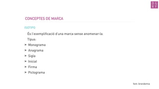CONCEPTES DE MARCA
ISOTIPO
És l’exemplificació d’una marca sense anomenar-la.
Típus:
➤ Monograma
➤ Anagrama
➤ Sigla
➤ Inicial
➤ Firma
➤ Pictograma
font: brandemia
 