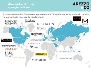 A marca Alexandre Birman está presente em 74 multimarcas ao redor do mundo,
nos principais centros de moda e luxo
Alexandre Birman
Abrangência Global
12
 