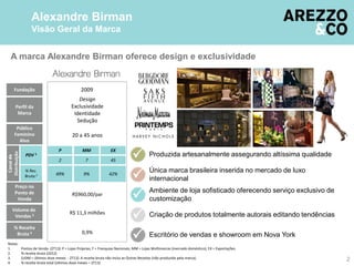 Notas:
1. Pontos de Venda (2T13): P = Lojas Próprias; F = Franquias Nacionais; MM = Lojas Multimarcas (mercado doméstico); EX = Exportações.
2. % receita bruta (2012)
3. (UDM = últimos doze meses - 2T13). A receita bruta não inclui as Outras Receitas (não produzida pela marca).
4. % receita bruta total (últimos doze meses – 2T13)
Produzida artesanalmente assegurando altíssima qualidade
Única marca brasileira inserida no mercado de luxo
internacional
Ambiente de loja sofisticado oferecendo serviço exclusivo de
customização
Criação de produtos totalmente autorais editando tendências
Escritório de vendas e showroom em Nova York
2
Alexandre Birman
Visão Geral da Marca
A marca Alexandre Birman oferece design e exclusividade





Perfil da
Marca
Público
Feminino
Alvo
Volume de
Vendas 3
% Receita
Bruta 4
Preço no
Ponto de
Venda
Fundação
Canalde
Distribuição
PDV 1
% Rec.
Bruta.2
MMP EX
Design
Exclusividade
Identidade
Sedução
R$960,00/par
R$ 11,3 milhões
20 a 45 anos
0,9%
2009
72 45
49% 9% 42%
 