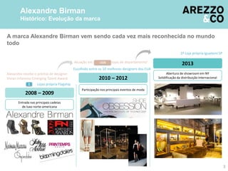 A marca Alexandre Birman vem sendo cada vez mais reconhecida no mundo
todo
Alexandre Birman
Histórico: Evolução da marca
3
2008 – 2009
2010 – 2012
Lojas própria Flagship1
2013
2ª Loja própria Iguatemi SP
Atuação em lojas de departamento¹>220
Alexandre recebe o prêmio de designer
Vivian Infantino Emerging Talent Award
Escolhido entre os 10 melhores designers dos EUA
Abertura de showroom em NY
Solidificação da distribuição internacional
Participação nos principais eventos de moda
Entrada nas principais cadeias
de luxo norte-americana
 