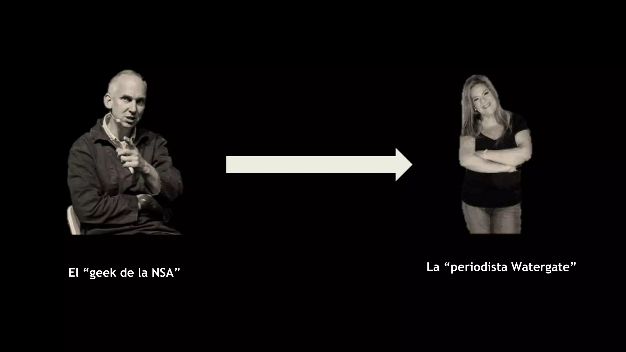 La “periodista Watergate”El “geek de la NSA”