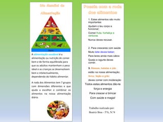 +
A alimentação saudável é a
alimentação ou nutrição de comer
bem e de forma equilibrada para
que os adultos mantenham o peso
ideal e as crianças se desenvolvam
bem e intelectualmente,
dependendo do hábito alimentar.
A roda dos Alimentos tem 7 grupos
com dimensões diferentes e que
ajuda a escolher e combinar os
alimentos na nossa alimentação
diária.
1. Estes alimentos são muito
importantes
Ajudam o teu corpo a
funcionar;
Comer fruta, hortaliça e
verduras
Nunca deves recusar.
2. Para cresceres com saúde
Muito leite deves beber;
Para teres ainda mais cálcio
Queijo e iogurte deves
comer.
3. Massas, batatas e pão
estão na nossa alimentação;
Arroz, feijão e grão
deves comer com moderação
Todos estes alimentos dão-te
força e energia
Para crescer e brincar
Com saúde e magia!
Trabalho realizado por:
Beatriz Bras - 5ªA, N.º4
 