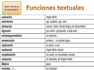 Que marca es
el marcador?
 