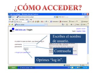 Escribes el nombre de usuario. Contraseña Oprimes “log in”. 