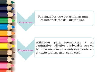 Conjunciones
Son aquellos que determinan una
características del sustantivo.
Preposiciones
utilizados para reemplazar a un
sustantivo, adjetivo o adverbio que ya
ha sido mencionado anteriormente en
el texto (quien, que, cual, etc.).
 
