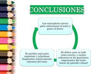 Los marcadores sirven
para estructurar el texto y
guiar al lector.
Se deben usar en todo
texto escrito, y suelen
colocarse en las posiciones
importantes del texto
(inicio de párrafo o frase)
Se pueden usar para
organizar y relacionar
fragmentos relativamente
extensos del texto
 