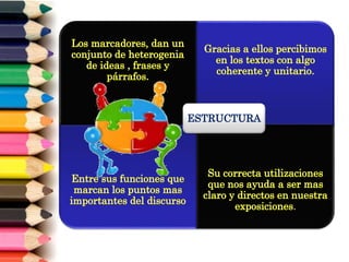 .
ESTRUCTURA
 