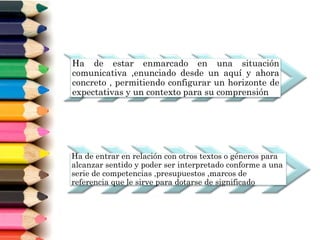 Ha de estar enmarcado en una situación
comunicativa ,enunciado desde un aquí y ahora
concreto , permitiendo configurar un horizonte de
expectativas y un contexto para su comprensión
Ha de entrar en relación con otros textos o géneros para
alcanzar sentido y poder ser interpretado conforme a una
serie de competencias ,presupuestos ,marcos de
referencia que le sirve para dotarse de significado
 