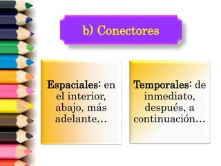 Espaciales: en
el interior,
abajo, más
adelante…
Temporales: de
inmediato,
después, a
continuación…
b) Conectores
 