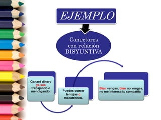 Conectores
con relación
DISYUNTIVA
EJEMPLO
Ganaré dinero
ya sea
trabajando o
mendigando. Puedes comer
lentejas o
macarrones.
Bien vengas, bien no vengas,
no me interesa tu compañía
 