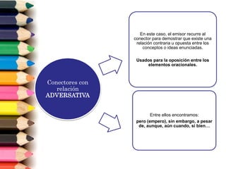 Conectores con
relación
ADVERSATIVA
En este caso, el emisor recurre al
conector para demostrar que existe una
relación contraria u opuesta entre los
conceptos o ideas enunciadas.
Usados para la oposición entre los
elementos oracionales.
Entre ellos encontramos:
pero (empero), sin embargo, a pesar
de, aunque, aún cuando, si bien…
 