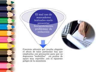 Conviene advertir que resulta elegante
el abuso de tales partículas; hay que
emplearlas con precaución para que no
degeneren “muletillas” ,en puntos de
apoyo muy repetidos ,con el siguiente
peligro de la monotonía
El mal uso de
marcadores
textuales suele
presentar
frecuentemente
problemas de
redacción
 