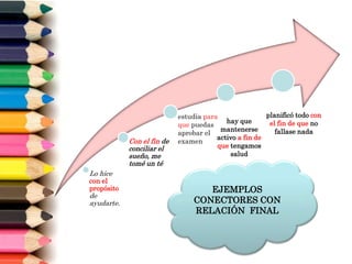 Lo hice
con el
propósito
de
ayudarte.
Con el fin de
conciliar el
sueño, me
tomé un té
estudia para
que puedas
aprobar el
examen
hay que
mantenerse
activo a fin de
que tengamos
salud
planificó todo con
el fin de que no
fallase nada
EJEMPLOS
CONECTORES CON
RELACIÓN FINAL
 