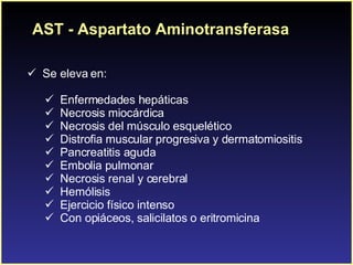 AST - Aspartato Aminotransferasa <ul><li>Se eleva en:  </li></ul><ul><ul><li>Enfermedades hepáticas </li></ul></ul><ul><ul...