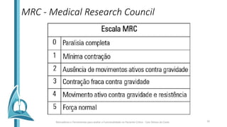 MRC - Medical Research Council
Marcadores e Ferramentas para avaliar a Funcionalidade no Paciente Crítico - Caio Veloso da Costa 16
 