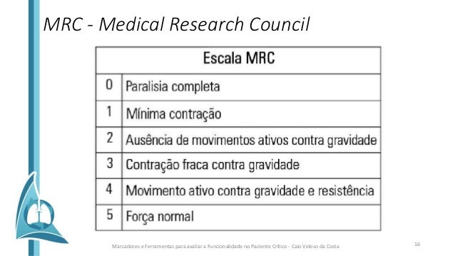 Marcadores E Ferramentas Para Avaliar A Funcionalidade No Paciente Cr marcadores-e-ferramentas-para-avaliar-a-funcionalidade-no-paciente-cr
