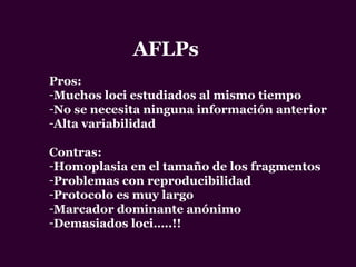 AFLPs
Pros:
-Muchos loci estudiados al mismo tiempo
-No se necesita ninguna información anterior
-Alta variabilidad
Contras:
-Homoplasia en el tamaño de los fragmentos
-Problemas con reproducibilidad
-Protocolo es muy largo
-Marcador dominante anónimo
-Demasiados loci…..!!
 