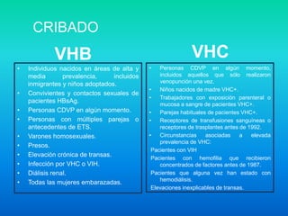 CRIBADO
VHB
• Individuos nacidos en áreas de alta y
media prevalencia, incluidos
inmigrantes y niños adoptados.
• Convivientes y contactos sexuales de
pacientes HBsAg.
• Personas CDVP en algún momento.
• Personas con múltiples parejas o
antecedentes de ETS.
• Varones homosexuales.
• Presos.
• Elevación crónica de transas.
• Infección por VHC o VIH.
• Diálisis renal.
• Todas las mujeres embarazadas.
VHC
• Personas CDVP en algún momento,
incluidos aquellos que sólo realizaron
venopunción una vez.
• Niños nacidos de madre VHC+.
• Trabajadores con exposición parenteral o
mucosa a sangre de pacientes VHC+.
• Parejas habituales de pacientes VHC+.
• Receptores de transfusiones sanguíneas o
receptores de trasplantes antes de 1992.
• Circunstancias asociadas a elevada
prevalencia de VHC:
Pacientes con VIH
Pacientes con hemofilia que recibieron
concentrados de factores antes de 1987.
Pacientes que alguna vez han estado con
hemodiálisis.
Elevaciones inexplicables de transas.
 