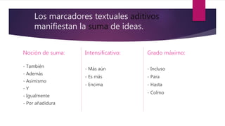 Los marcadores textuales aditivos
manifiestan la suma de ideas.
Noción de suma:
- También
- Además
- Asimismo
- Y
- Igualmente
- Por añadidura
Intensificativo:
- Más aún
- Es más
- Encima
Grado máximo:
- Incluso
- Para
- Hasta
- Colmo
 