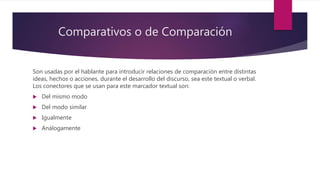 Comparativos o de Comparación
Son usadas por el hablante para introducir relaciones de comparación entre distintas
ideas, hechos o acciones, durante el desarrollo del discurso, sea este textual o verbal.
Los conectores que se usan para este marcador textual son:
 Del mismo modo
 Del modo similar
 Igualmente
 Análogamente
 