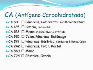 CA (Antígeno Carbohidratado)
⚫ CA 50 🢡 Páncreas, Colorrectal, Gastrointestinal…
⚫ CA 125 🢡 Ovario, Endometrio
⚫ CA 153 🢡 Mama, Pulmón, Ovario, Próstata
⚫ CA 195 🢡 Colon, Páncreas, Estómago
⚫ CA 199 🢡 Páncreas, Gástrico, Conductos Biliares, Colon
⚫ CA 242 🢡 Páncreas, Colon, Rectal
⚫ CA 549 🢡 Mama
⚫ CA 724 🢡 Gástrico, Ovario
 