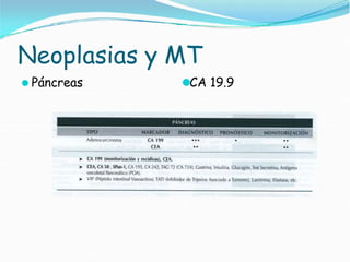 Neoplasias y MT
⚫ Páncreas ⚫CA 19.9
 