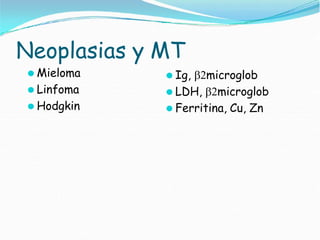 Neoplasias y MT
⚫ Mieloma
⚫ Linfoma
⚫ Hodgkin
⚫ Ig, microglob
⚫ LDH, microglob
⚫ Ferritina, Cu, Zn
 