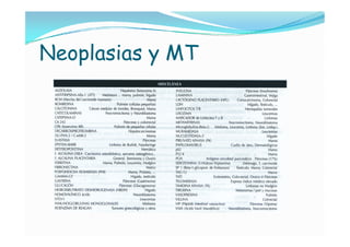 Neoplasias y MT
 
