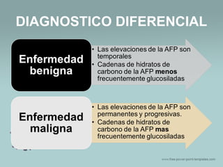 DIAGNOSTICO DIFERENCIAL
 