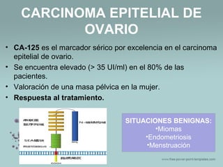 • CA-125 es el marcador sérico por excelencia en el carcinoma
epitelial de ovario.
• Se encuentra elevado (> 35 UI/ml) en el 80% de las
pacientes.
• Valoración de una masa pélvica en la mujer.
• Respuesta al tratamiento.
CARCINOMA EPITELIAL DE
OVARIO
SITUACIONES BENIGNAS:
•Miomas
•Endometriosis
•Menstruación
 