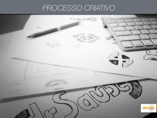 PROCESSO CRIATIVO
 