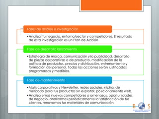 Fases 
•Analizar tu negocio, entorno/sector y competidores. El resultado de esta investigación es un Plan de Acción 
Fases de análisis e investigación 
•Estrategia de marca, comunicación y/o publicidad, desarrollo de piezas corporativas o de producto, modificación de la política de productos, precios y distribución, entrenamiento y formación del personal. Todas las acciones serán justificadas, programadas y medibles. 
Fase de desarrollo lanzamiento 
•Mails corporativos y Newsletter, redes sociales, nichos de mercado para tus productos sin explotar, posicionamiento web. 
•Analizaremos nuevos competidores o amenazas, oportunidades de negocio, analizamos periódicamente la satisfacción de tus clientes, renovamos tus materiales de comunicación 
Fase de mantenimiento  