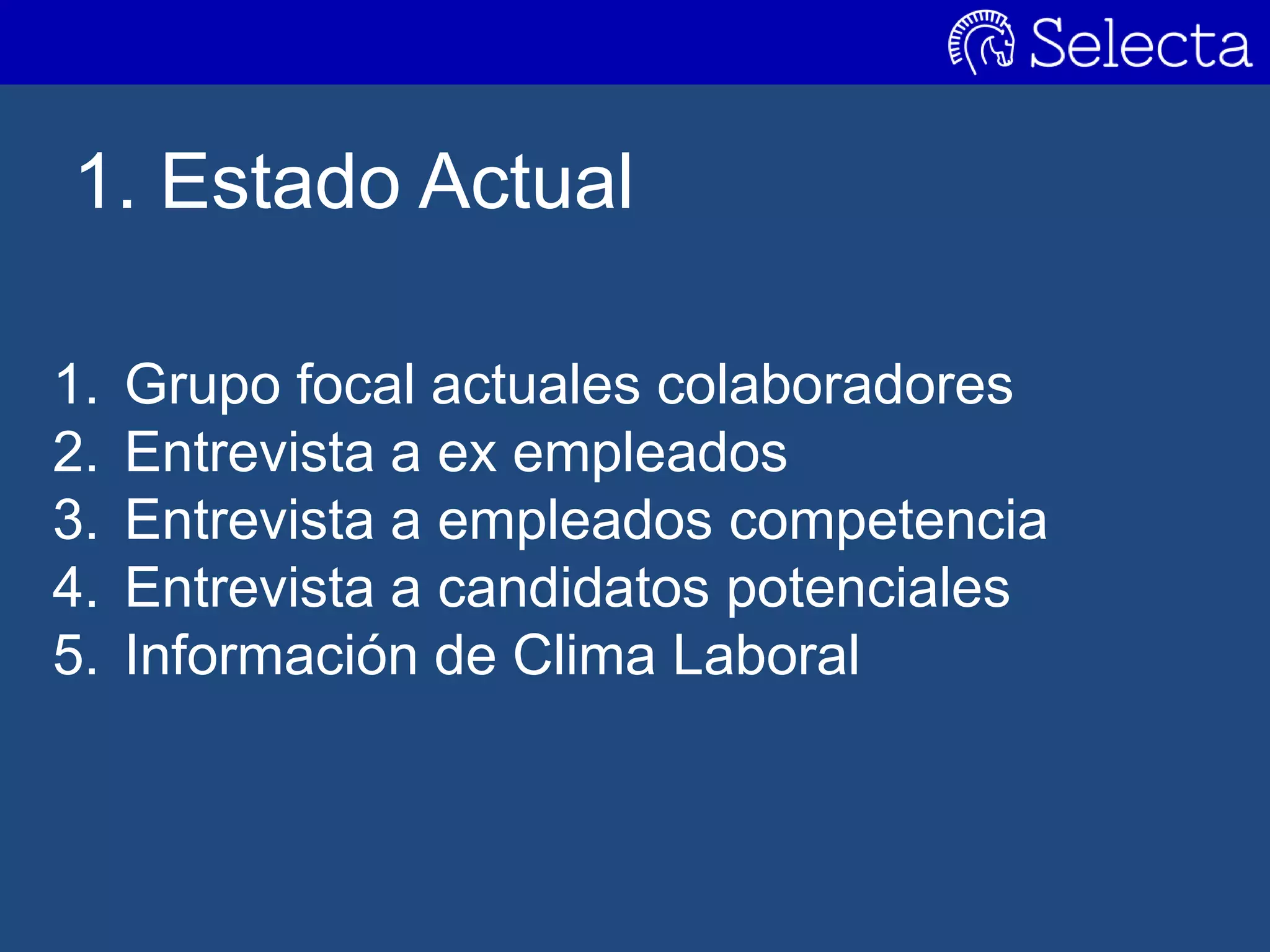 1. Estado Actual
1. Grupo focal actuales colaboradores
2. Entrevista a ex empleados
3. Entrevista a empleados competencia
4. Entrevista a candidatos potenciales
5. Información de Clima Laboral
 