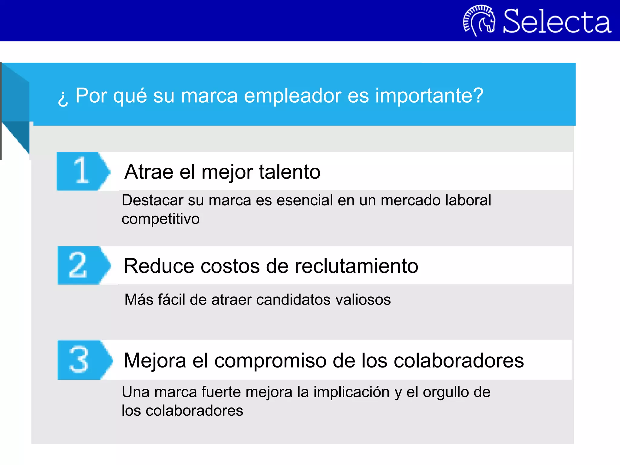 ¿ Por qué su marca empleador es importante?
Atrae el mejor talento
Reduce costos de reclutamiento
Mejora el compromiso de los colaboradores
Destacar su marca es esencial en un mercado laboral
competitivo
Más fácil de atraer candidatos valiosos
Una marca fuerte mejora la implicación y el orgullo de
los colaboradores
 