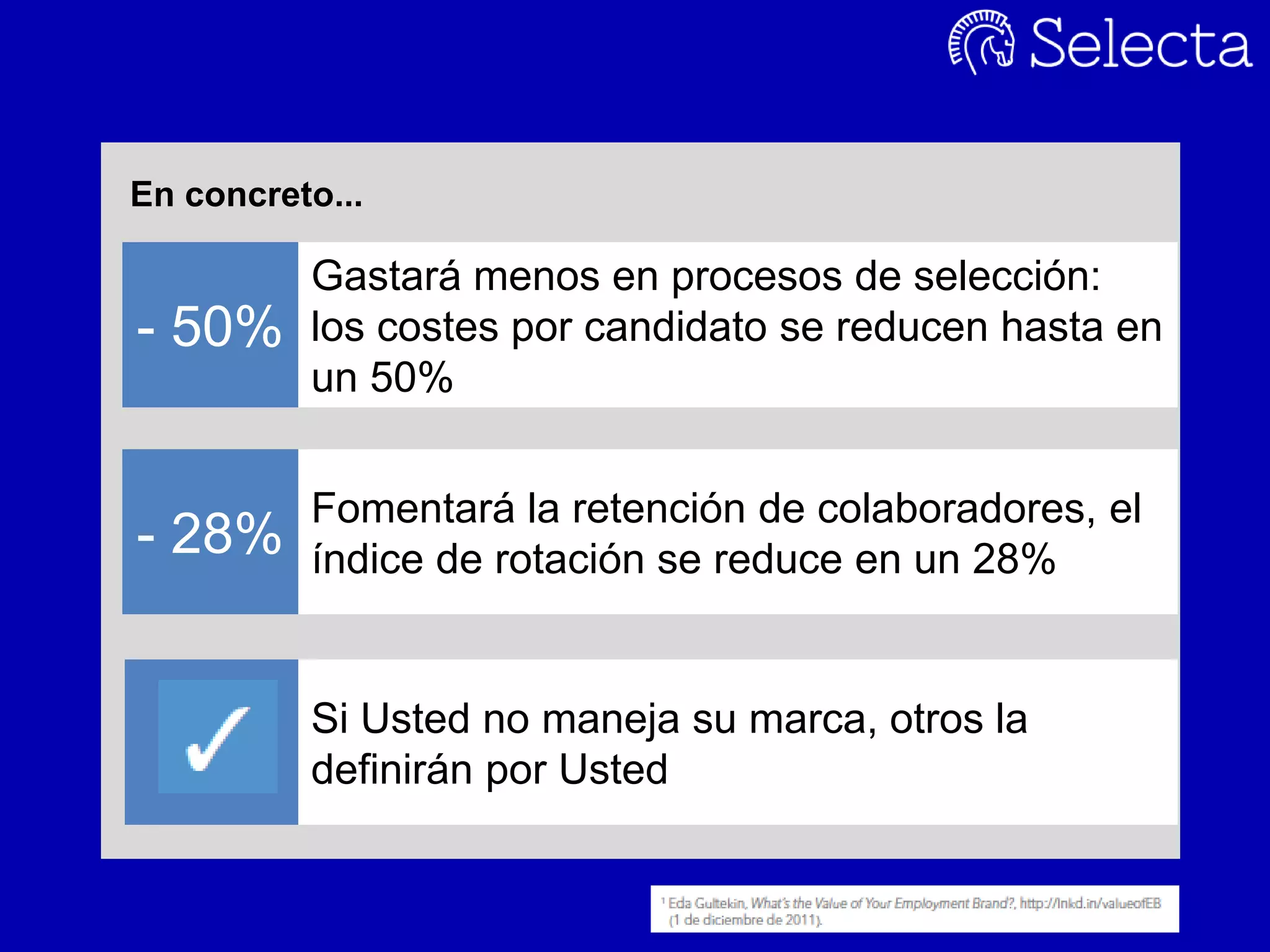 - 28%
- 50%
Gastará menos en procesos de selección:
los costes por candidato se reducen hasta en
un 50%
Fomentará la retención de colaboradores, el
índice de rotación se reduce en un 28%
Si Usted no maneja su marca, otros la
definirán por Usted
En concreto...
 
