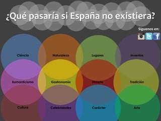 ¿Qué pasaría si España no existiera?
                                               Síguenos en:




   Ciéncia       Naturaleza    Lugares    Inventos




 Romanticismo   Gastronomía    Historia   Tradición




   Cultura      Celebridades   Carácter     Arte
 