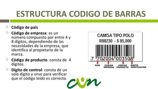 ESTRUCTURA CODIGO DE BARRAS
 Código de país
 Código de empresa: es un
número compuesto por entre 4 y
8 dígitos, dependiendo de las
necesidades de la empresa, que
identifica al propietario de la
marca.
 Código de producto: consta de 4
dígitos.
 Dígito de control: consta de un
solo dígito y sirve para verificar
que el código leído es correcto.
 