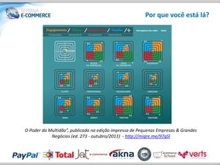 Por que você está lá?




O Poder da Multidão”, publicada na edição impressa de Pequenas Empresas & Grandes
            Negócios (ed. 273 - outubro/2011) - http://migre.me/97gSl
 