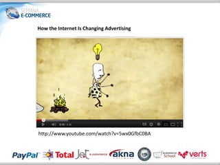 How the Internet Is Changing Advertising




http://www.youtube.com/watch?v=5wx0GfbC0BA
 